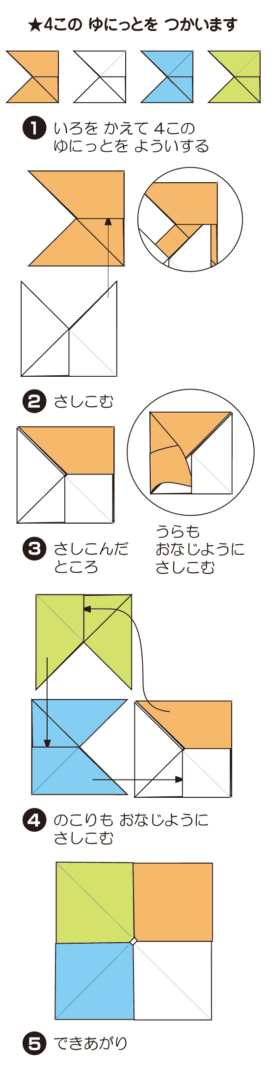 ユニットの組み立て方です。