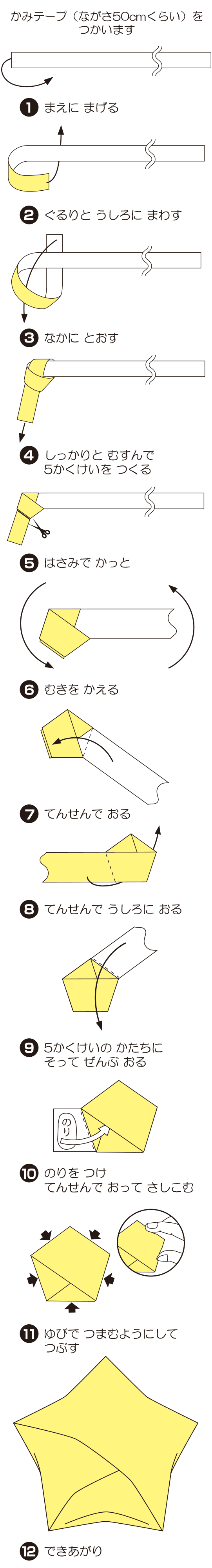 折り図 1